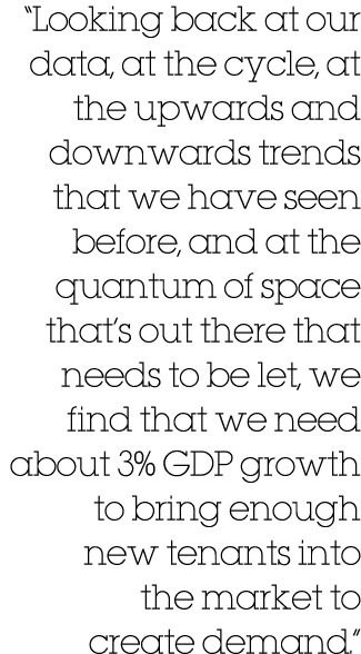 “Looking back at our data, at the cycle, at the upwards and downwards trends that we have seen before, and at the qua...