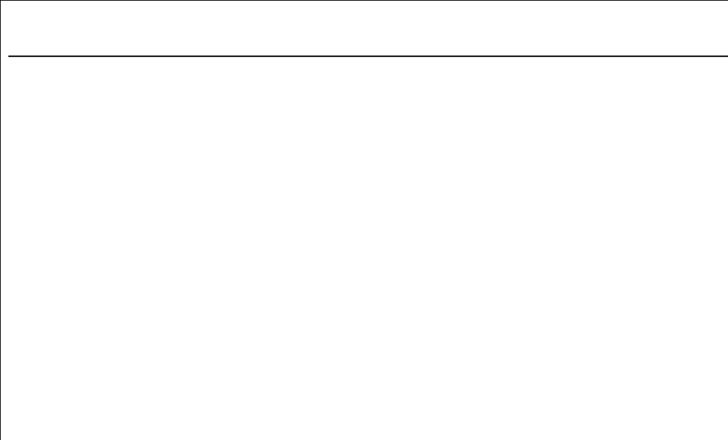 Group