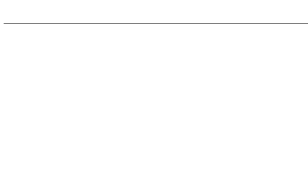 Group
