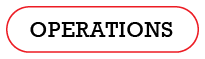     StateType Over