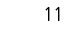     StateType Normal