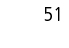     StateType Normal