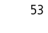     StateType Normal