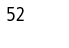     StateType Normal