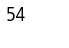     StateType Normal