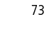     StateType Normal