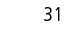     StateType Normal