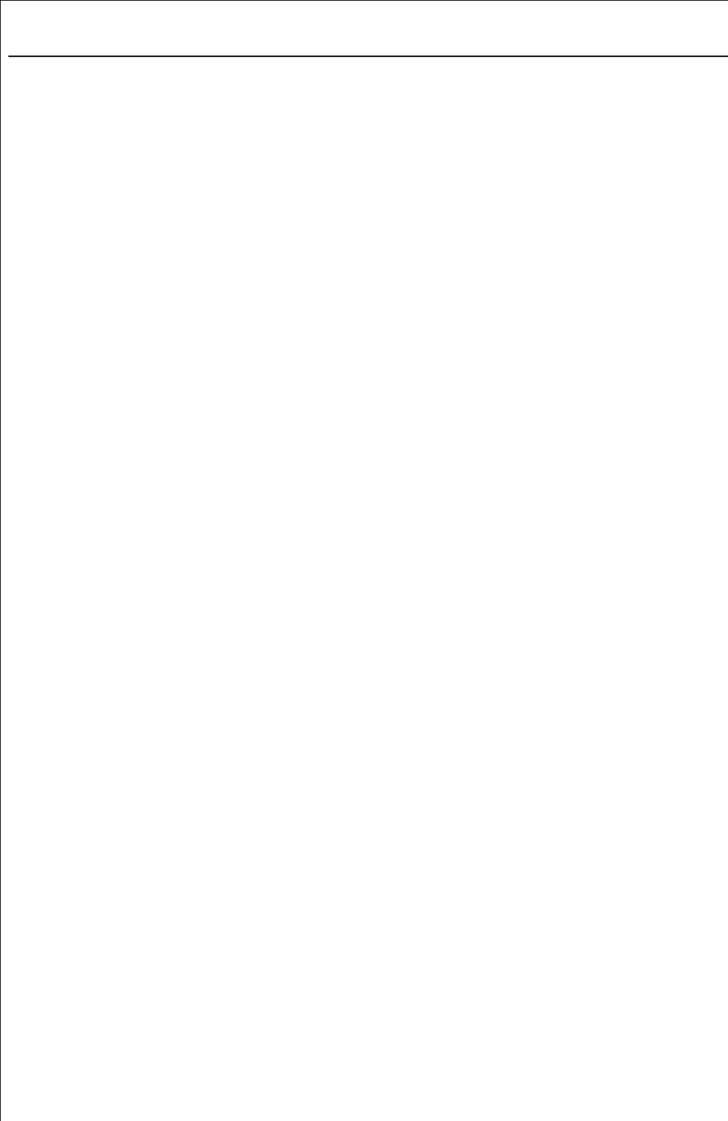 Group