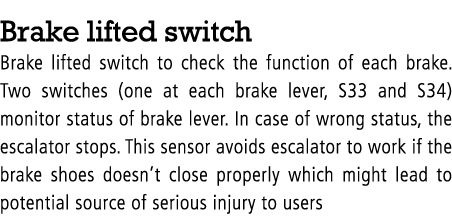 Brake lifted switch Brake lifted switch to check the function of each brake. Two switches (one at each brake lever, S...