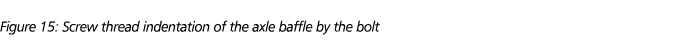 Figure 15: Screw thread indentation of the axle baffle by the bolt