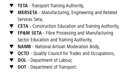 ▼ TETA Transport Training Authority, ▼ MERSETA Manufacturing, Engineering and Related Services Seta, ▼ CETA Construct...