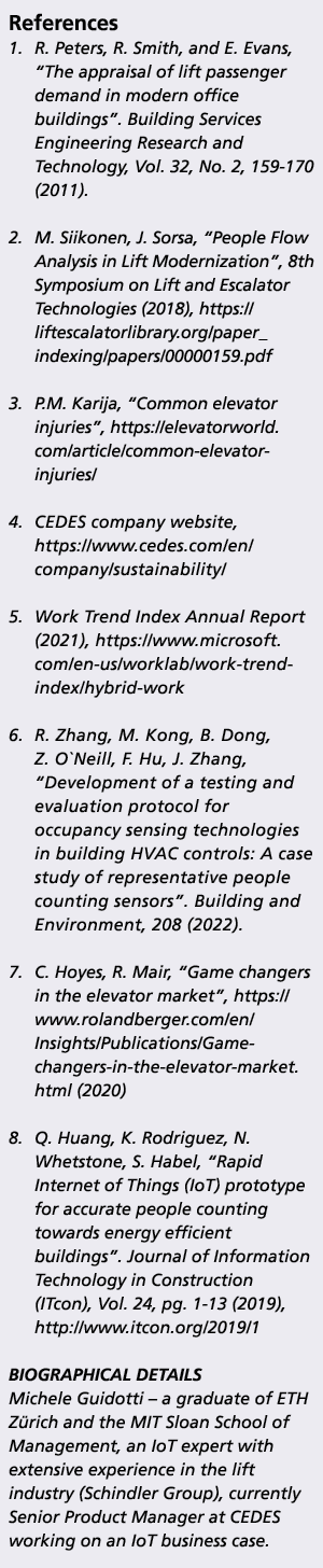 References 1. R. Peters, R. Smith, and E. Evans, “The appraisal of lift passenger demand in modern office buildings”....