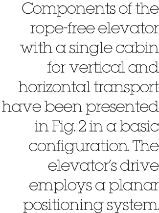 Components of the rope free elevator with a single cabin for vertical and horizontal transport have been presented in...
