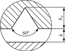 Rectangle