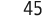 45